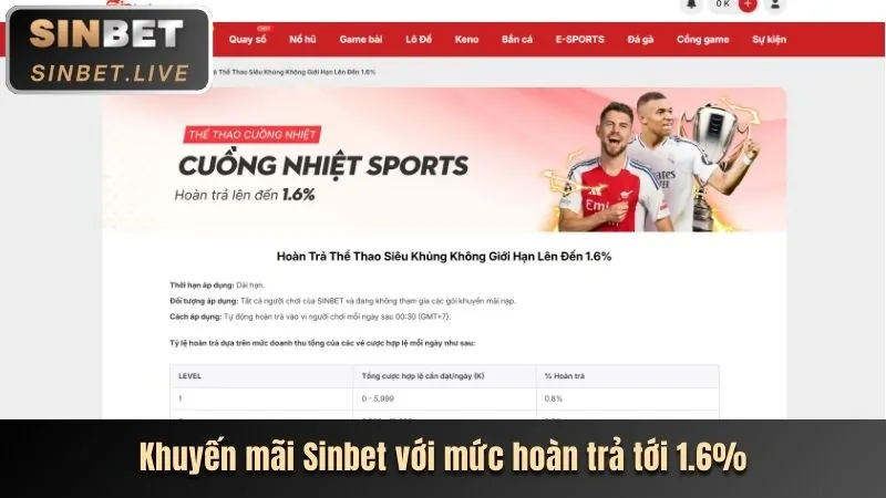 Giao diện cá cược trực tiếp trên bet168 login